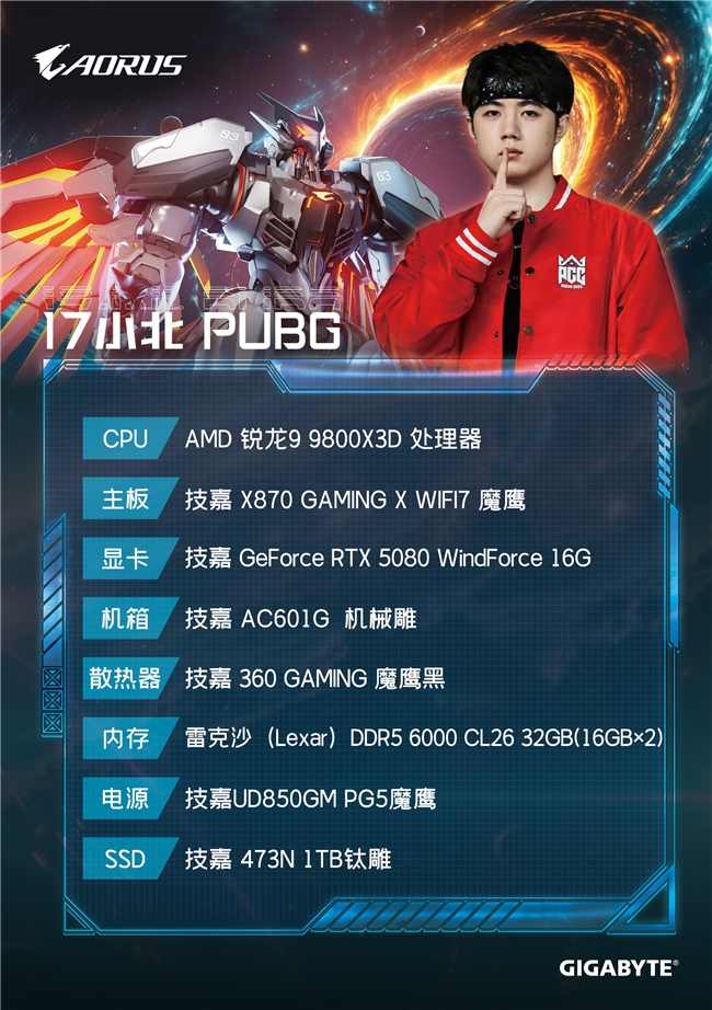 技嘉 AORUS 全明星计划持续发力：跨界联动多领域名人，定制全家桶主机彰显硬核实力(图2)