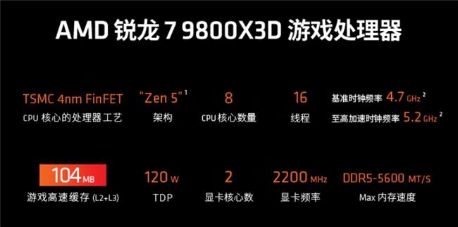 畅玩《战地6》，双11电脑DIY装机配置推荐(图1)