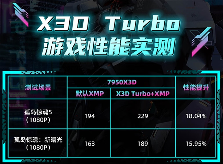 畅玩《战地6》，双11电脑DIY装机配置推荐(图4)