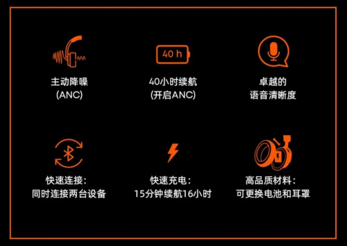 2025上海国际乐器展：德国拜雅年度新品矩阵正式发布，新品AVENTHO200头戴蓝牙降噪耳机成焦点！(图5)