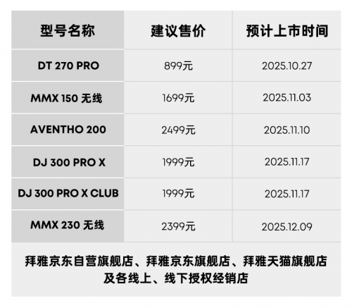 2025上海国际乐器展：德国拜雅年度新品矩阵正式发布，新品AVENTHO200头戴蓝牙降噪耳机成焦点！(图7)