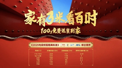 家有3米看百吋！ 京东联合视像协会等发布《2025电视观看距离标准》(图1)