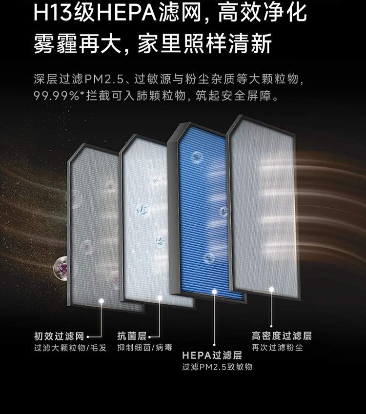 双十一选空调，还在只比价格？追觅双机械臂空调引领风感新体验(图3)