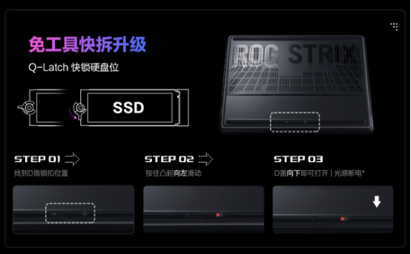 秋日宅家电竞神器 上分开黑首选RTX 5060游戏本ROG魔霸新锐2025(图4)