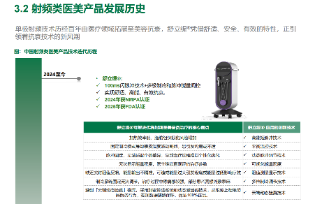 紫亚兰大会收官CDA亮相！YOUMAGIC舒立缇将携创新射频技术领航产业发展(图5)