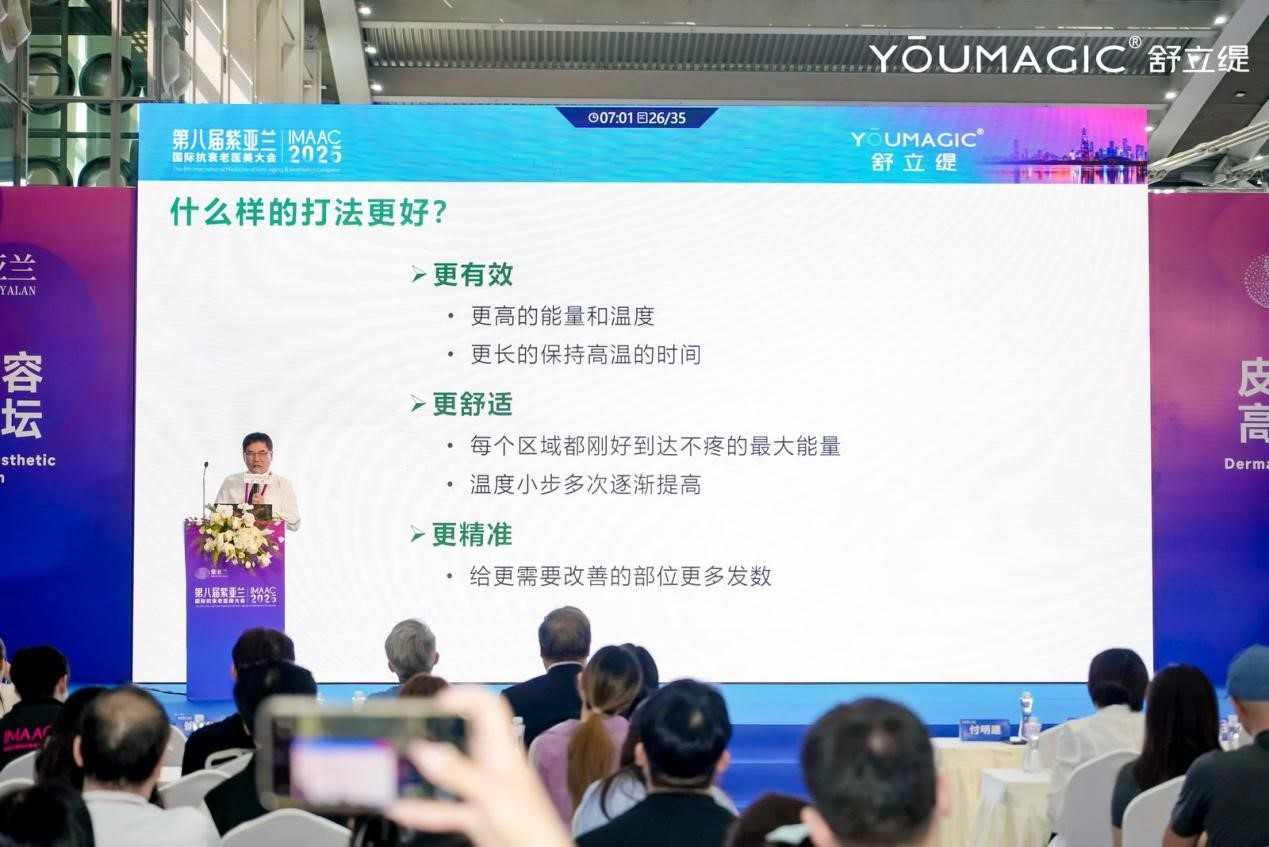 紫亚兰大会收官CDA亮相！YOUMAGIC舒立缇将携创新射频技术领航产业发展(图7)