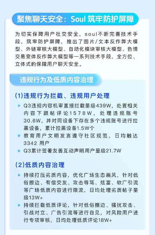 Soul App Q3生态安全报告:AI筑防线,共建安全可靠连接空间(图5)