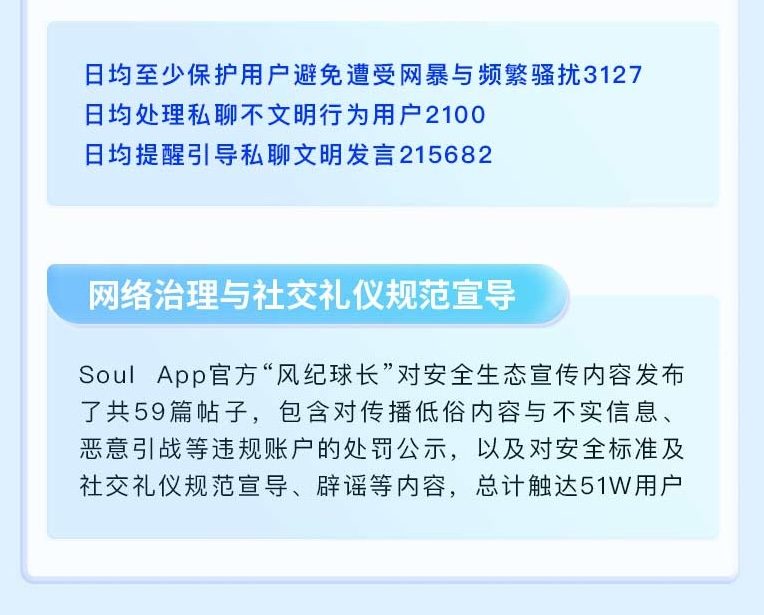 Soul App Q3生态安全报告:AI筑防线,共建安全可靠连接空间(图6)