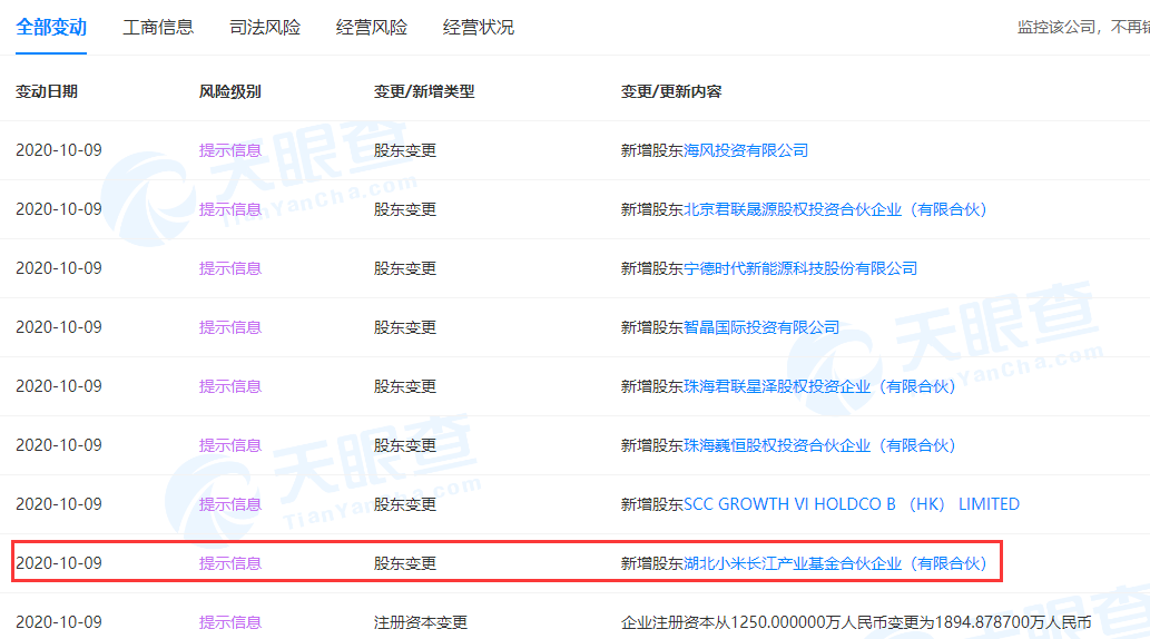 华为和小米再投资半导体企业(图2)