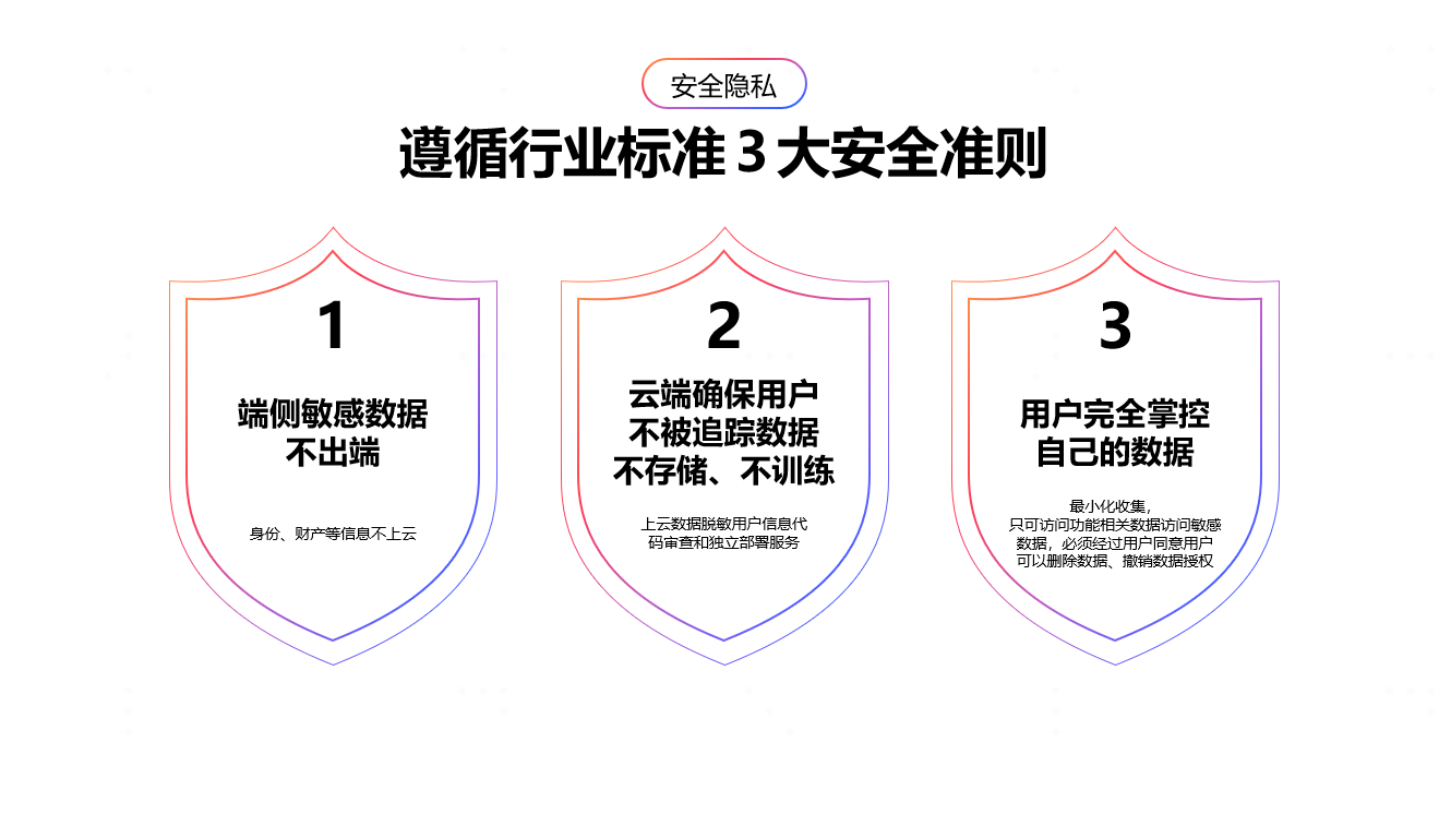 OPPO智慧服务吹起AI之风，移动开发拨云见日(图8)