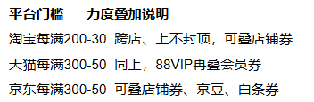 2025年双十一从什么时候开始到什么时候结束？10月9日开始到11月14日结束附红包口令和满减规则一览(图5)