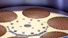 谁来为美国半导体设备三巨头冲业绩?(图2) 谁来为美国半导体设备三巨头冲业绩?(图2)