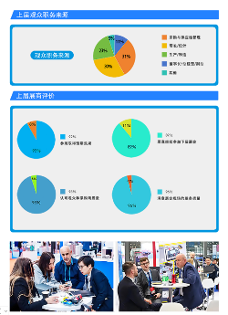 第十届亚洲电子元器件、芯片展览会(图3)