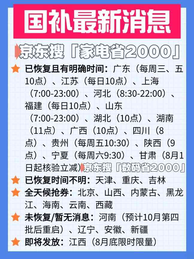 终于明白国补为什么抢不到了！10月21日国补政策最新消息：10月新一轮690亿国补领取方法，国补抢券摇号成趋势(图2)