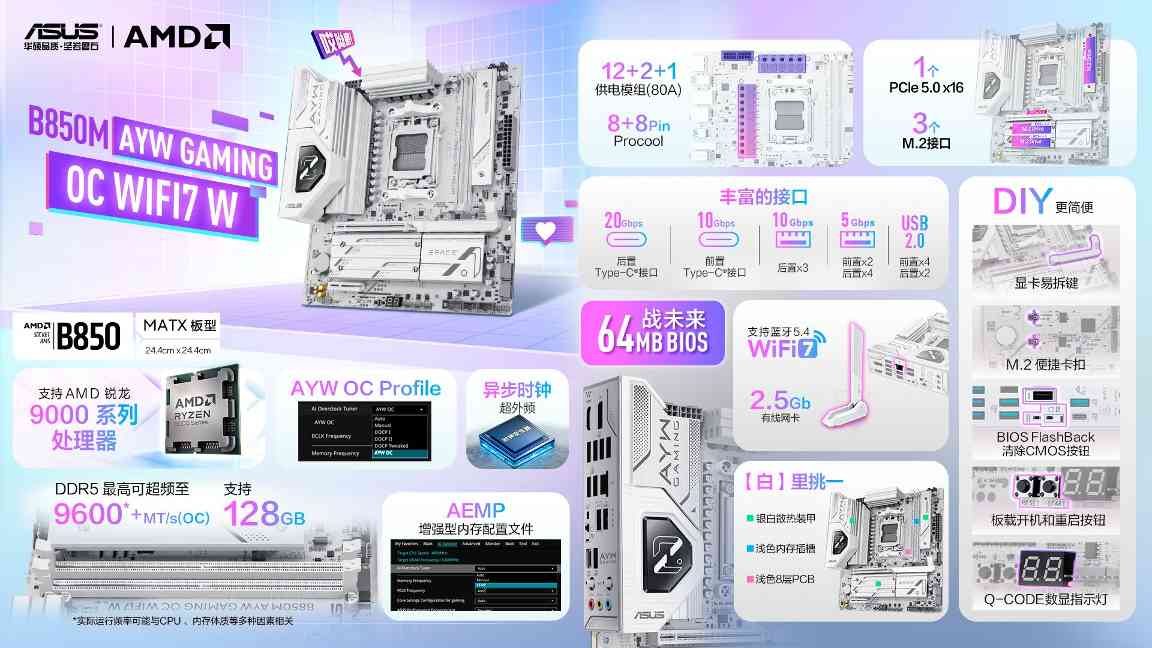 华硕B850M AYW OC WIFI7 W主板开售 白色超频新神器(图5)