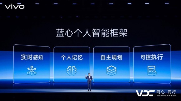 vivo AI战略“个人化” 原系统6、蓝河操作系统3亮相开发者大会(图5)