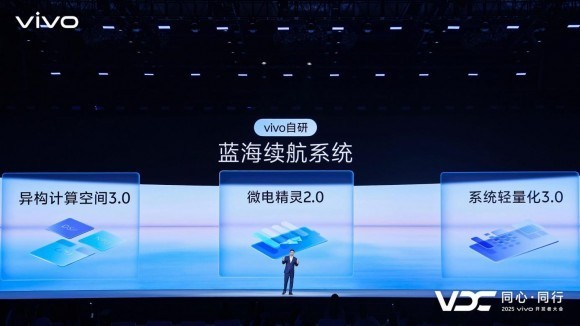 vivo AI战略“个人化” 原系统6、蓝河操作系统3亮相开发者大会(图14)