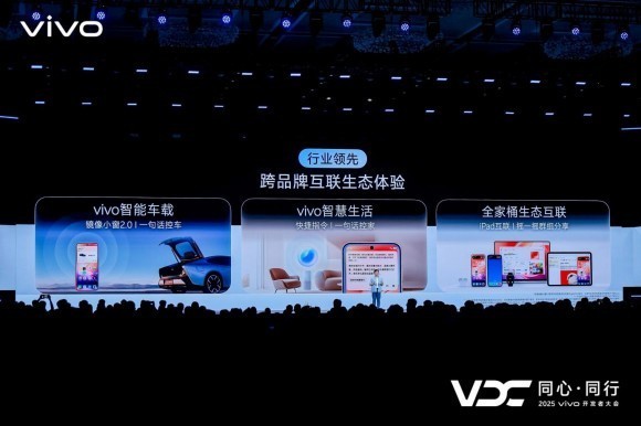 vivo AI战略“个人化” 原系统6、蓝河操作系统3亮相开发者大会(图20)