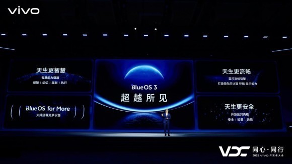 vivo AI战略“个人化” 原系统6、蓝河操作系统3亮相开发者大会(图24)