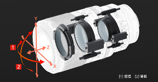 见所未见 百微新生 索尼发布首款G大师微距镜头FE 100mm F2.8 Macro GM OSS(图12)