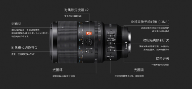 见所未见 百微新生 索尼发布首款G大师微距镜头FE 100mm F2.8 Macro GM OSS(图13)