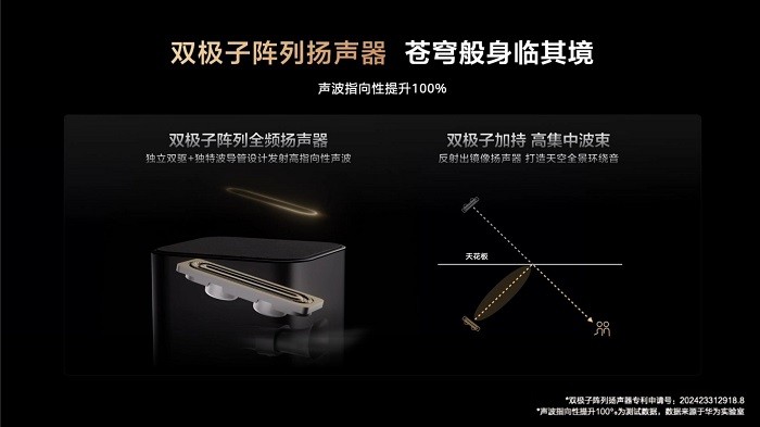 HUAWEI SOUND及音频新品技术沟通会：深度解码「华为悦彰」技术，聆听家庭影院新标杆(图4)