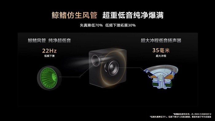 HUAWEI SOUND及音频新品技术沟通会：深度解码「华为悦彰」技术，聆听家庭影院新标杆(图6)