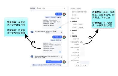 华帝股份携手中关村科金，打造大模型语音智能体破解百万级厨电服务需求瓶颈(图3)