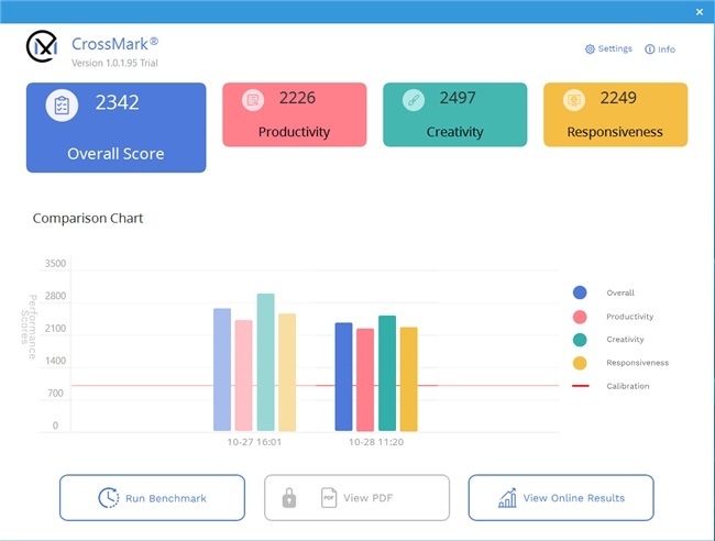Intel IPO黑科技释放酷睿Ultra 7 265K满血性能！(图30)