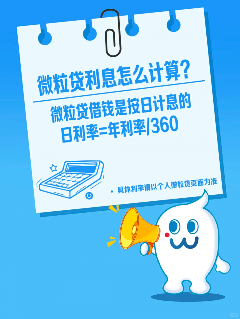 微粒贷最低利息是多少？2025年最新消息看这篇(图2)