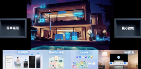 AI浪潮下的产业变革与三星实践(图3)