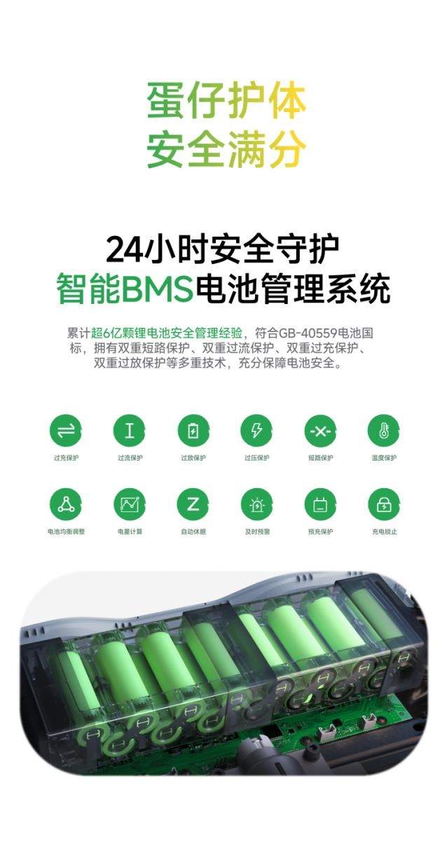 超萌蛋仔，元气来袭！九号平衡车L8喜提“蛋仔皮肤”，蛋仔接你上车啦！(图20)