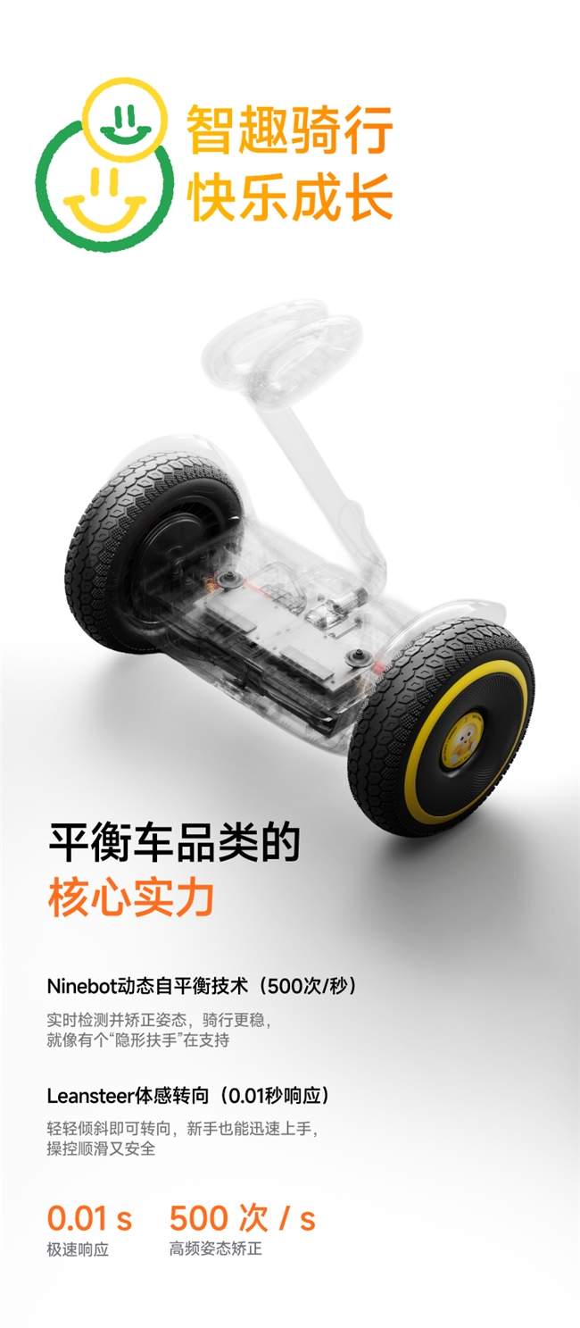 超萌蛋仔，元气来袭！九号平衡车L8喜提“蛋仔皮肤”，蛋仔接你上车啦！(图19)