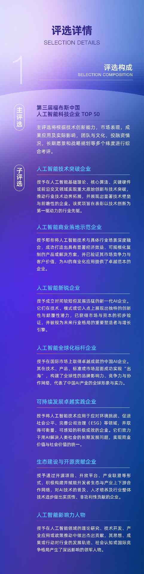 活动 | 智启新元，领航未来：第三届福布斯中国人工智能科技企业 TOP 50 评选正式启动(图3)