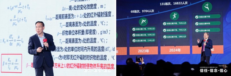 HBR管理年会2025暨新增长大会：信任·信念·信心(图10)