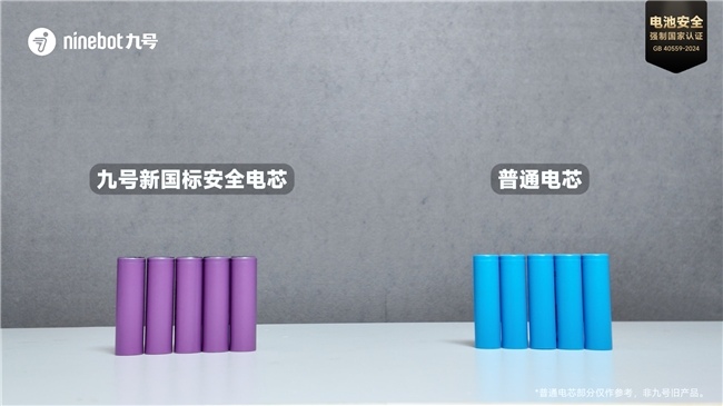 短交通产品电池安全有了新国标，九号率先完成“全系转换”(图1)