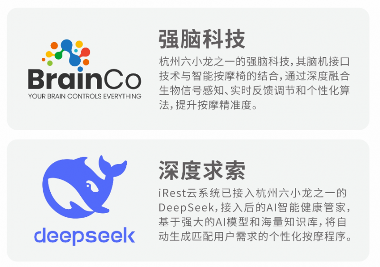 买按摩椅哪个好？2025年一线按摩椅品牌推荐！(图4)