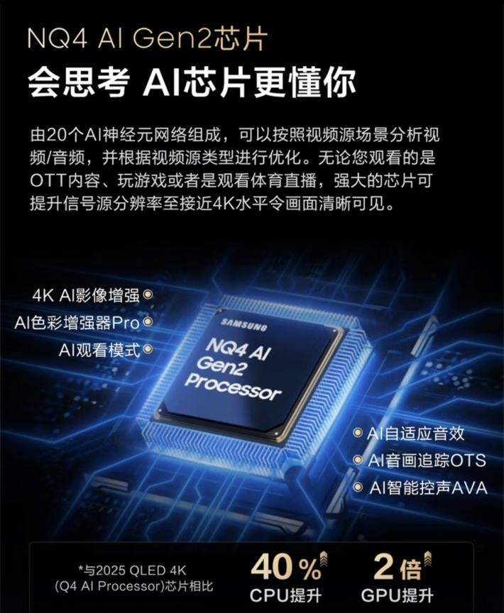 双十一解锁理想家电：三星电视全品类集结，科技赋能视听娱乐全能体验(图2)