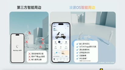 从《记忆奇旅2》到凌波OS：两轮出行正在进入“软硬件共生时代”(图3)