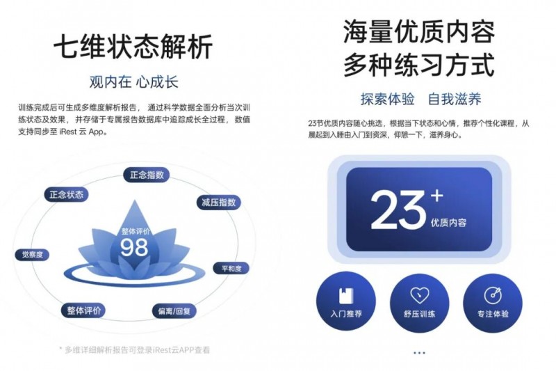 2025世界青年科学家峰会暨艾力斯特AI+健康生态链产业发展高峰论坛圆满谢幕！(图36)