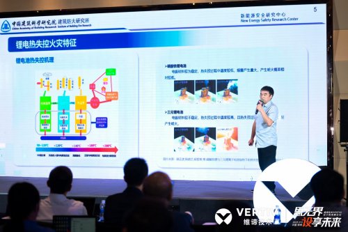 维谛技术（Vertiv）：从直流演进到锂电安全|直击AIDC供配电最前线(图8)