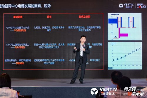 维谛技术（Vertiv）：从直流演进到锂电安全|直击AIDC供配电最前线(图2)