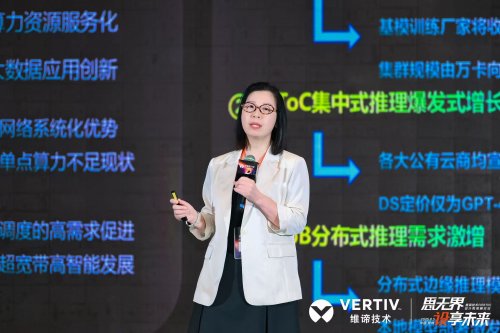 维谛技术（Vertiv）：从直流演进到锂电安全|直击AIDC供配电最前线(图3)