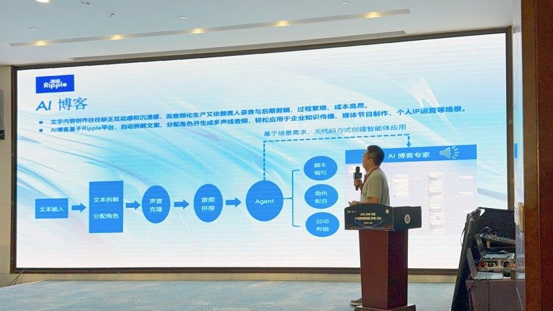 端侧AI新形态推动智能体新时代，Ripple亮相AMD应用创新联盟论坛(图5)