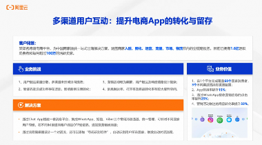 阿里云Chat App：为企业提供 WhatsApp 商业解决方案(图3)
