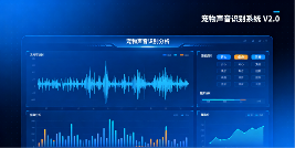 宠物声音识别全面解读：技术、场景与商业价值结合(图2)