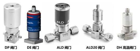 世伟洛克高纯阀门产品助力半导体企业应对流体系统挑战(图1) 世伟洛克高纯阀门产品助力半导体企业应对流体系统挑战