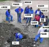 从“实现需求”到“共创价值”：AI Native时代需要什么样的工程师团队？(图2)