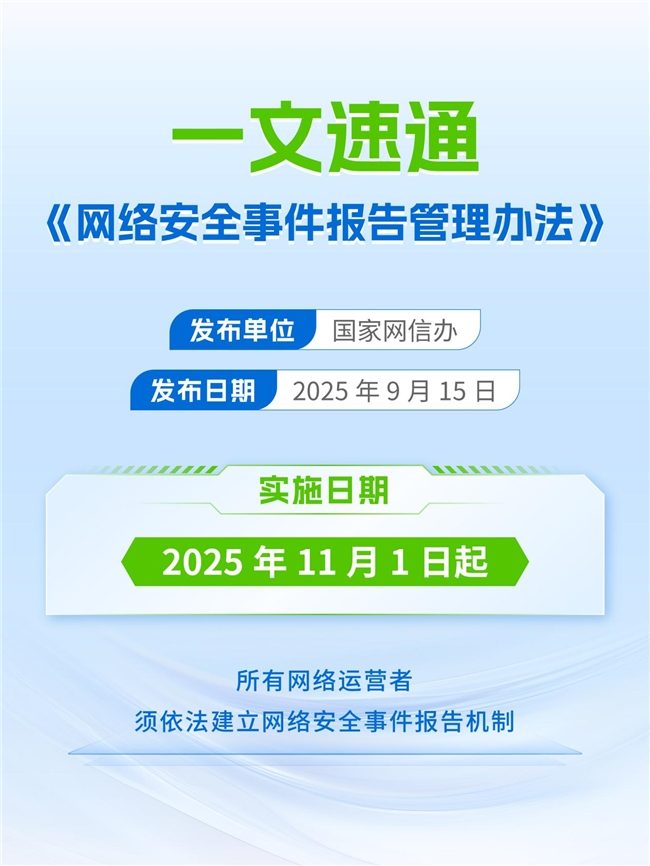 11月正式实施！《网络安全事件报告管理办法》速通(图1)