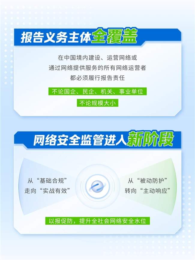 11月正式实施！《网络安全事件报告管理办法》速通(图2)
